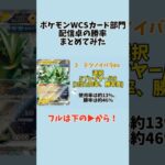 ポケモンWCS2024ポケモンカード部門の配信卓でもっとも使われたカードは一体何？ #ポケモン #ランクマッチバトル #ポケモンsv #ポケカバトル #ポケモンカード開封