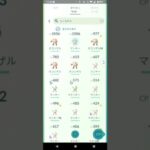 【ポケモンGO】マンキーコミュデイやる前BOX公開