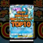 【ポケカ】ポケポケ 未知なる水域環境最強デッキランキング #ポケモンカード #ポケカ再販最新情報 #ポケカ #ポケモン #pokemon #ポケモンsv #ポケポケ #pokemoncards