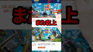 【ポケモンGO】【速報】土曜日のスーパーメガレイド、東京駅周辺がまさかの空白だった #shorts