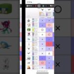 ポケモンGO 進化カップ スーパーリーグバージョン 対戦 考察 おすすめ