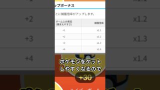 初心者必見⁈プラチナメダルをゲットして、ポケモンを捕まえやすくしよう🔥【ポケモンGO🔥】 #ポケモン #ポケモンgo #shorts
