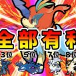 【銀の王冠】ケルディオ王冠候補筆頭では！？有利対面多く爆増中です！
